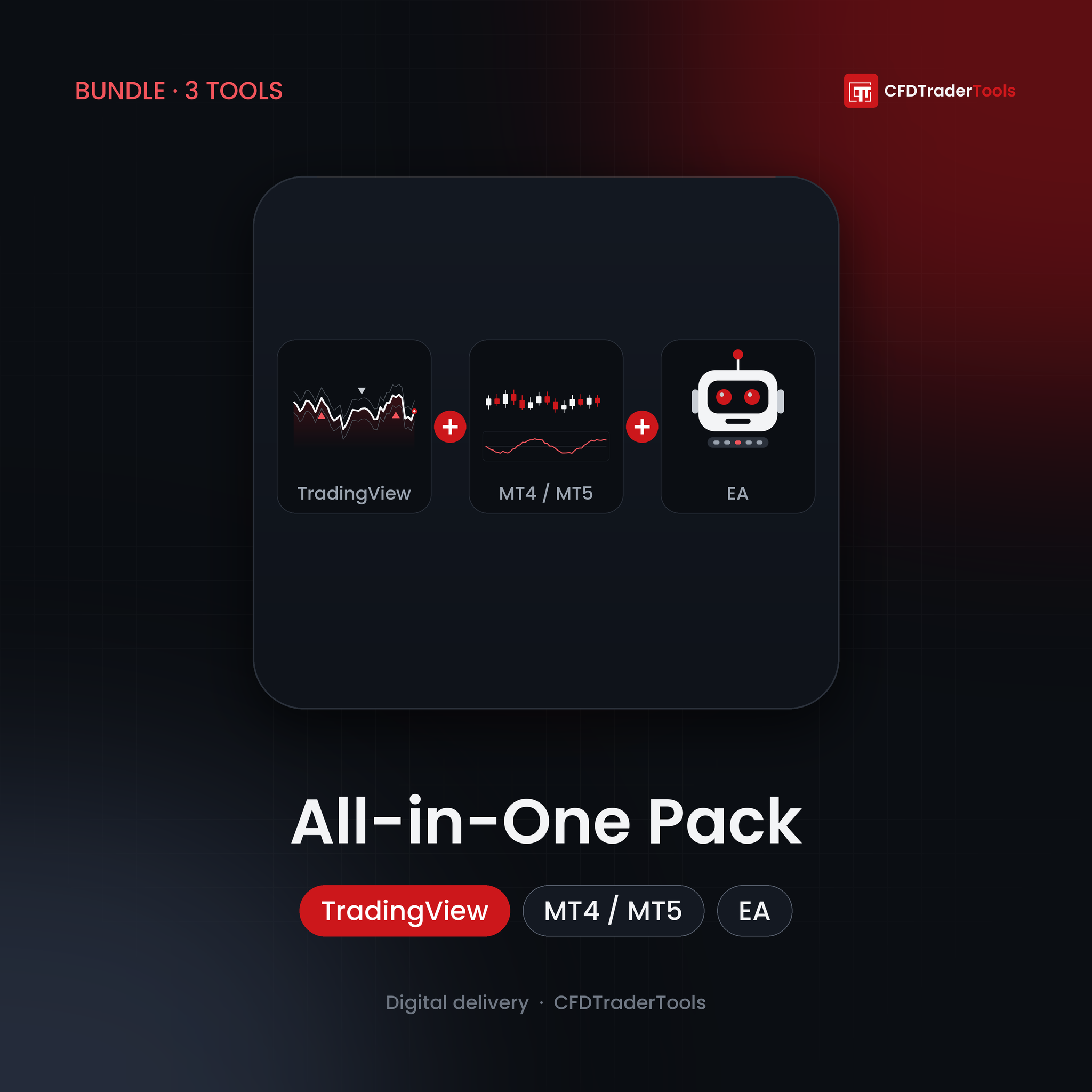 All-in-one bundle: TradingView indicator, MT4/MT5 indicator and Expert Advisor — CFDTraderTools image with the three tool icons