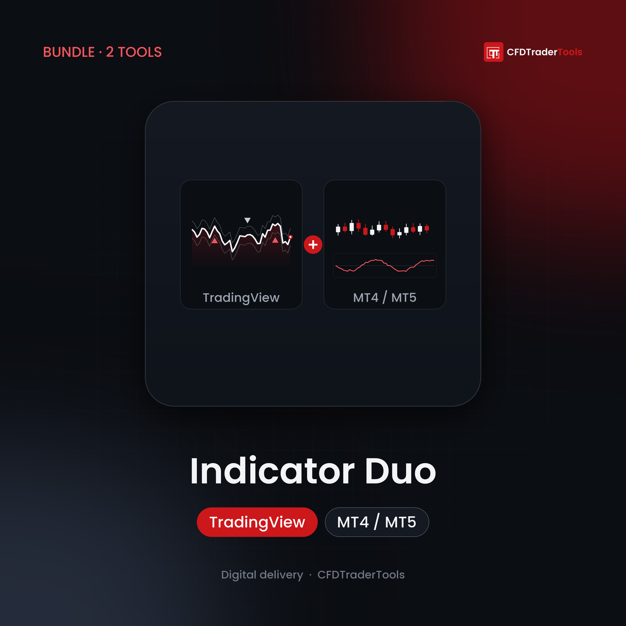 TradingView + MT4/MT5 indicator bundle — CFDTraderTools image showing the TradingView and MetaTrader indicator icons side by side