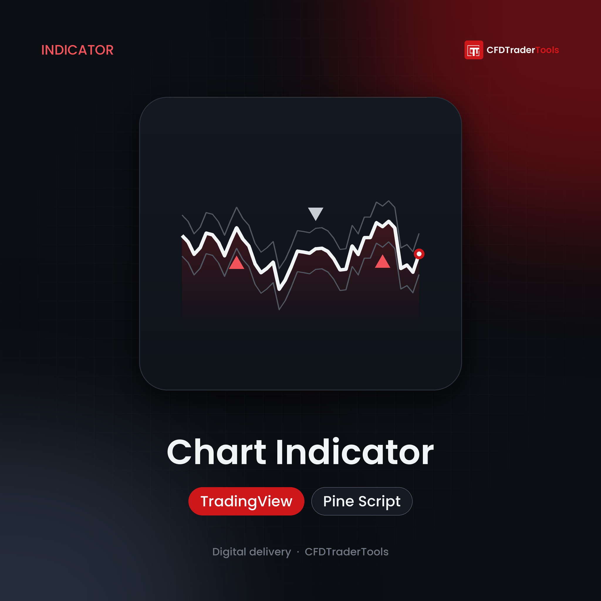 TradingView indicator (Pine Script) for CFD, forex and gold trading — CFDTraderTools product image with line-chart icon